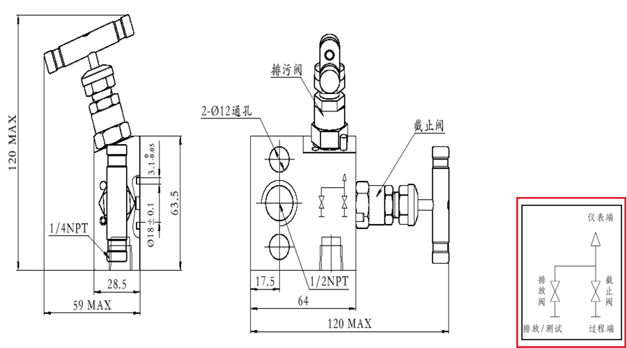 結構