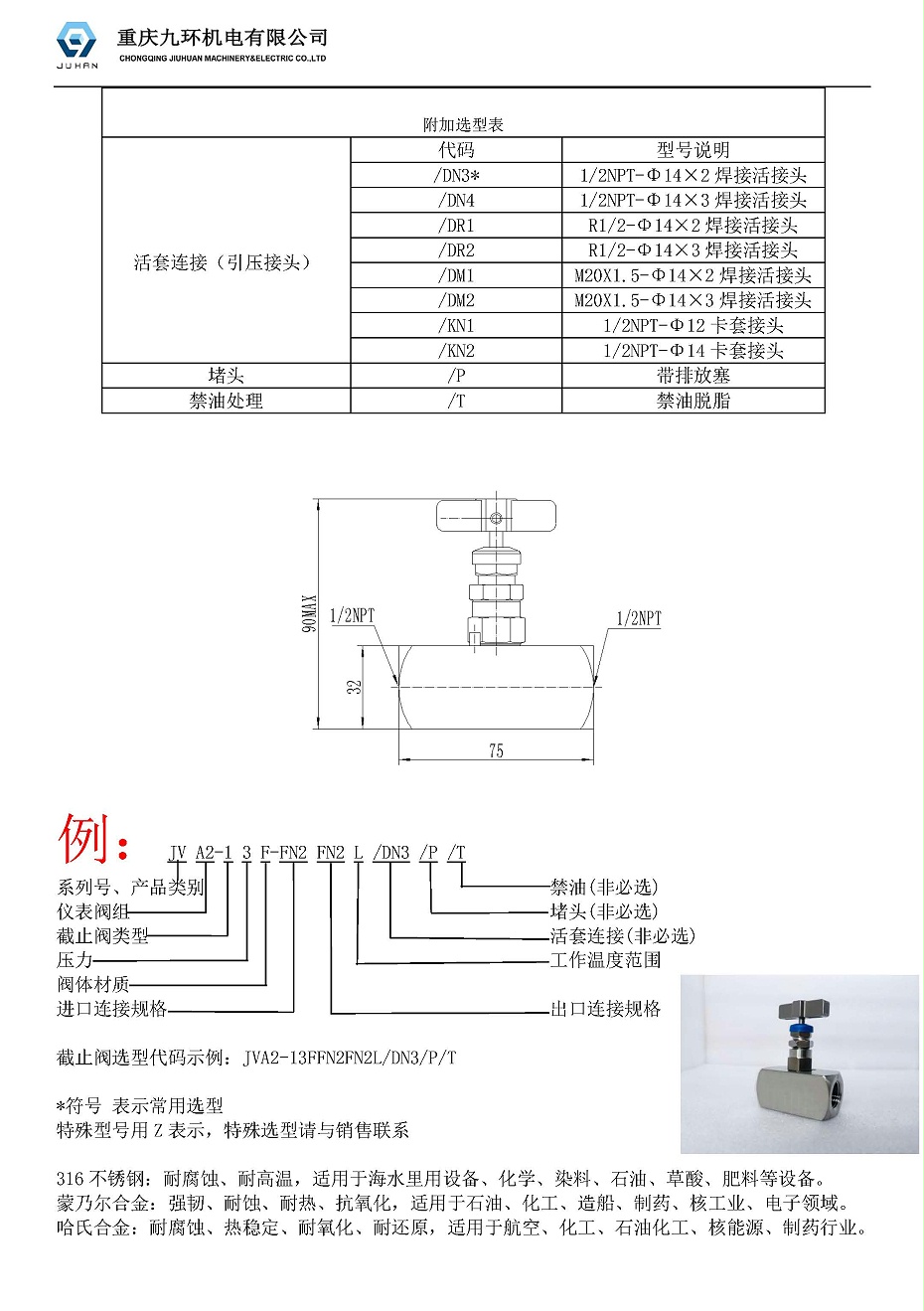 截止閥規(guī)格型號(hào)代碼圖片2-截止閥廠(chǎng)家